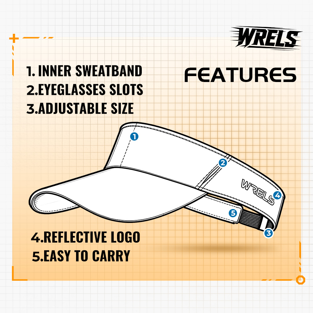 หมวกกันแดด WRELS Sport แบบเปิด - Running Cap Lightweight บทวิจารณ์และราคา