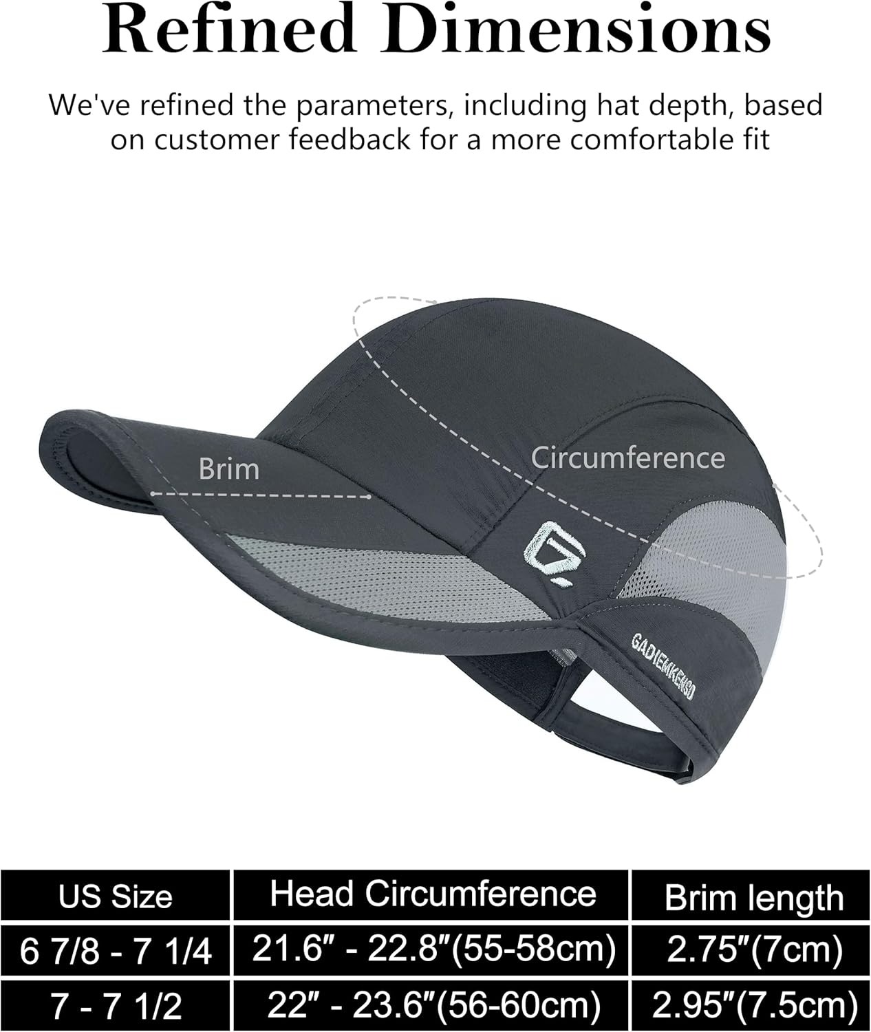 GADIEMKENSD หมวกวิ่งแห้งเร็วแบ - Running Cap Lightweight บทวิจารณ์และราคา