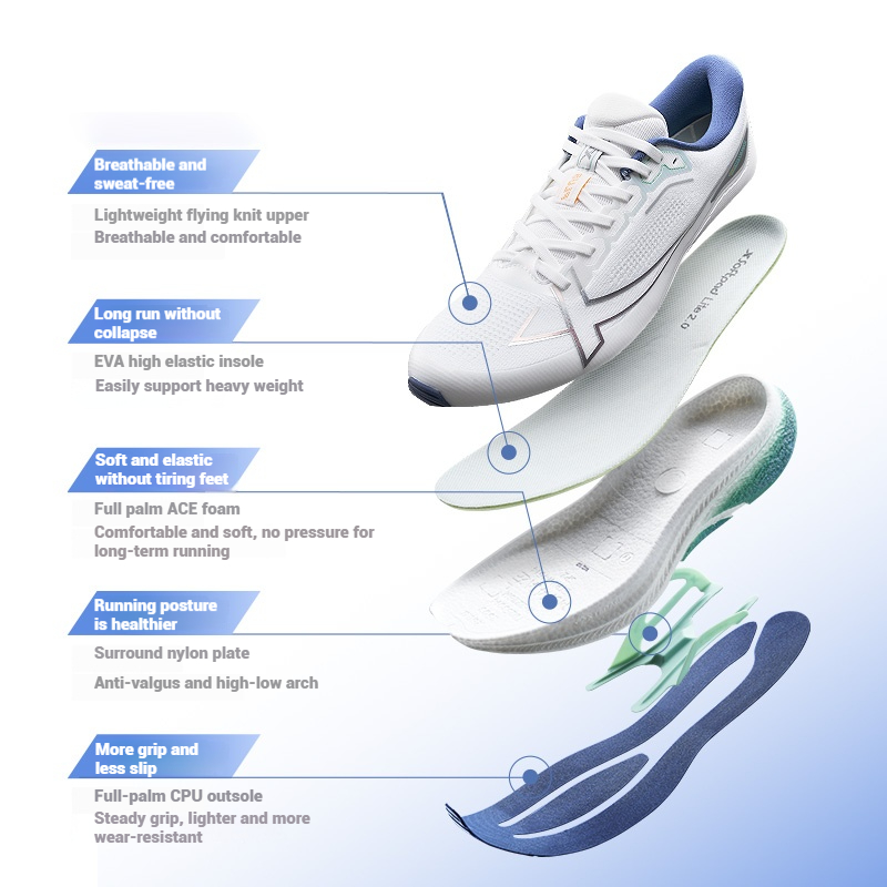 Xtep 2000km Plus รองเท้าวิ่ง 2 - Running Cap Lightweight บทวิจารณ์และราคา